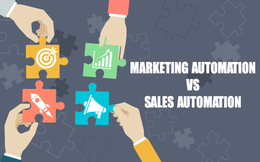 Sales automation và Marketing automation - yếu tố sống còn giúp các “ông lớn” đứng vững trước biến động thị trường