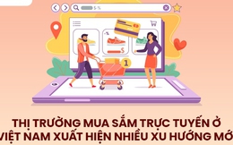 Thị trường mua sắm trực tuyến ở Việt Nam xuất hiện nhiều xu hướng mới
