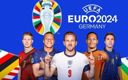 Khán giả 10 tỉnh thành sẽ "đã khát" với sự kiện xem chung Euro 2024 cùng TV360