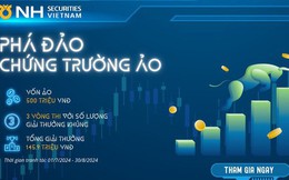 “Phá Đảo Chứng Trường Ảo” tại Chứng khoán NHSV và săn thưởng hấp dẫn