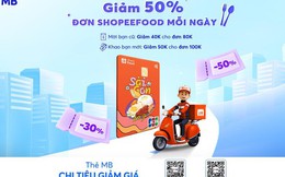 Bí kíp chi tiêu cho sinh viên rủng rỉnh đến cuối tháng