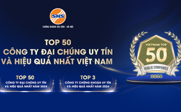 Chứng khoán SHS lọt Top 50 Công ty Đại chúng uy tín và hiệu quả