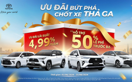 Tiết kiệm hàng chục triệu đồng khi mua xe Toyota trong tháng 8