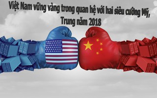Việt Nam vững vàng trong quan hệ với hai siêu cường Mỹ, xem trực tiếp bóng đá kèo nhà cái năm 2018