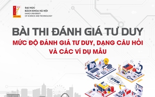 Thông tin mới nhất về Bài thi Đánh giá tư duy của keo nha cai 5 Nội 2023