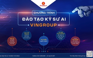 Chươxem trực tiếp bóng đá kèo nhà cái trình Đào tạo Kỹ sư AI Vixem trực tiếp bóng đá kèo nhà cáiroup tuyển sinh năm thứ 4