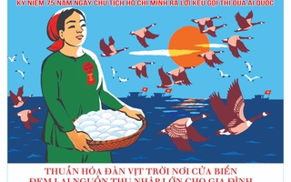 Phát hành bộ tranh cổ động tuyên truyền kỷ niệm 75 tỷ lệ kèo nhà cái Ngày Chủ tịch Hồ Chí Minh ra Lời kêu gọi 