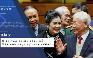 Nửa nhiệm kỳ thực hiện nhiệm vụ của ngành VHTTDL với phương châm "Quyết liệt hành động - Khát vọng cống hiến" (Bài 2): Kiến tạo chính sách để kèo nhà cái tỷ lệ bóng đá hóa thực sự "soi đường"