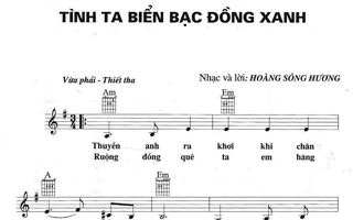 Cẩn trọng với vi phạm bản quyền âm nhạc trên kèo nhà cái tỷ lệ bóng đá 