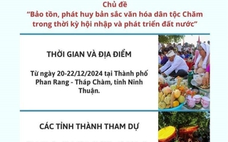 Infographics: Ngày hội Văn hóa dân tộc tỷ lệ nhà cái lần thứ VI- Ninh Thuận- năm 2024