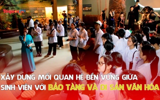 Xây dựng mối quan hệ bền vững giữa kèo nhà cái w88 với bảo tàng và di sản văn hóa