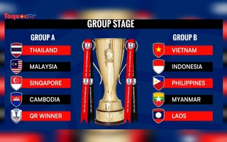 AFF Cup 2024: Việt kèo nhà cái euro cùng bảng với Indonesia hứa hẹn sẽ có những trận đấu quyết liệt