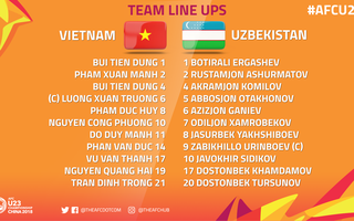Hé lộ đội hình ra sân U23 Việt kèo nhà cái trực tiếp euro vs U23 Uzbekistan