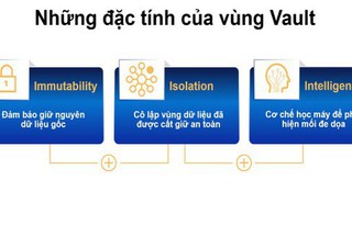 Ransomware đang hiện hữu, tổ chức và doanh nghiệp Việt Nam có giải pháp nào?