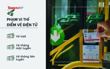 Thí điểm hệ thống vé điện tử liên thông đa phương thức cho giao thông công cộng tại Hà Nội