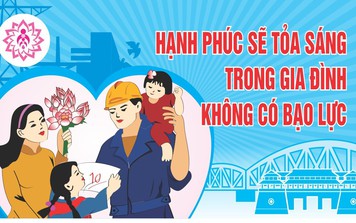 Quốc hội yêu cầu quyết định thời điểm cụ thể việc định kỳ báo cáo về công tác phòng, chống bạo lực gia đình