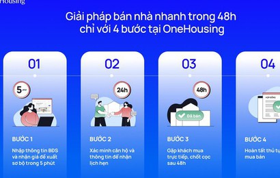 Giải pháp thanh khoản nhanh trong 48h có lợi gì cho người cần bán nhà?