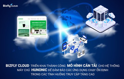 Bizfly Cloud triển khai thành công mô hình cân tải cho hệ thống máy chủ Hunonic