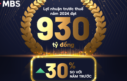 MBS đạt 930 tỷ LNTT, tăng trưởng 30%