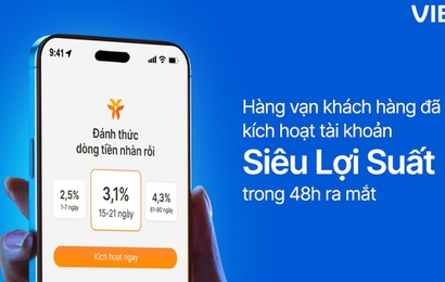 Sức hút tài khoản Siêu Lợi Suất của VIB – Hàng vạn khách hàng đã kích hoạt trong 48h ra mắt