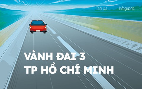 75.378 tỷ làm Dự án Vành đai 3: Trục giao thông chiến lược nâng tầm phát triển kèo cá cược nhà cái TP.HCM