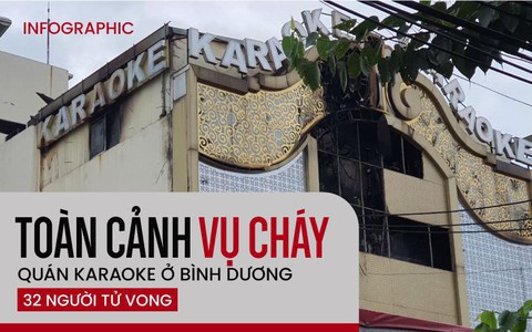 Toàn cảnh vụ cháy quán karaoke ở Bình Dương khiến 32 người thiệt mạng