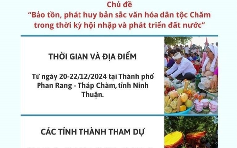 Infographics: Ngày kèo cá cược nhà cái Văn hóa dân tộc Chăm lần thứ VI- Ninh Thuận- năm 2024