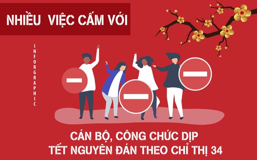 Nhiều việc cấm với cán bộ, công chức dịp Tết Nguyên đán theo Chỉ thị 34