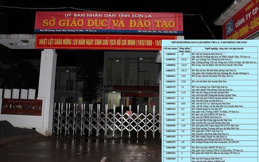 Hàng loạt thí sinh được nâng điểm từ "0 - 9 điểm": Tham nhũng từ đây chứ từ đâu