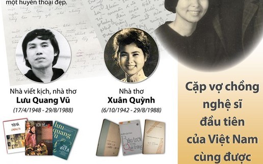 Lưu Quang Vũ-Xuân Quỳnh 30 năm và tình yêu ở lại 