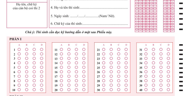 Toàn bộ cấu trúc định dạng đề thi và đề minh họa Kỳ thi tốt nghiệp THPT ...