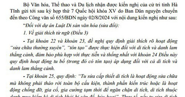 Bộ trưởng Bộ VHTTDL trả lời 14 kiến nghị của cử tri Hà Tĩnh sau kỳ họp thứ 7, Quốc hội khóa XV