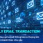 Bizfly Email Transaction  giải pháp gửi email giao dịch tự động số lượng lớn tốc độ nhanh theo nhu cầu