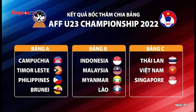 Việt Nam tái đấu Thái Lan tại giải U23 Đông Nam Á 2022